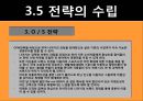 NIKE 전략적 분석 [나이키 기업 분석] 23페이지