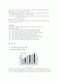 풀무원의 해외진출 성공전략(미국) 3페이지