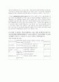 학교폭력예방및 대책에 관한 법률 14페이지