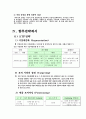 국순당 막걸리 기업분석 12페이지