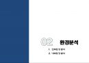막걸리 회사 국순당 기업조사  6페이지
