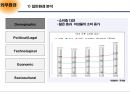 막걸리 회사 국순당 기업조사  7페이지