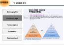 막걸리 회사 국순당 기업조사  8페이지