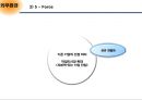 막걸리 회사 국순당 기업조사  14페이지