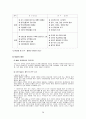 해외직접투자  28페이지