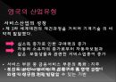 영국 기업 문화의 특징  23페이지
