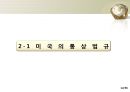 미국의 통상관리기구와통상법규  12페이지
