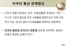 미국의 통상관리기구와통상법규  14페이지