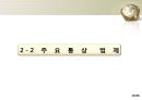 미국의 통상관리기구와통상법규  19페이지