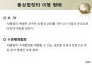 미국의 통상관리기구와통상법규  34페이지