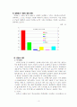 (주) 락앤락 기업 분석 연구  5페이지