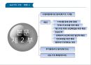 상품 무역 규범 & 관세  7페이지