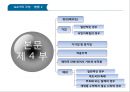 상품 무역 규범 & 관세  9페이지