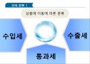 상품 무역 규범 & 관세  11페이지