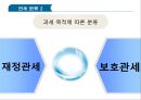 상품 무역 규범 & 관세  12페이지