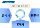 상품 무역 규범 & 관세  13페이지