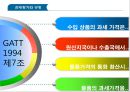 상품 무역 규범 & 관세  24페이지