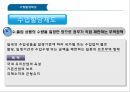 상품 무역 규범 & 관세  26페이지