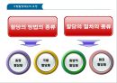 상품 무역 규범 & 관세  27페이지