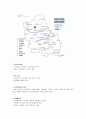 이기대 3페이지