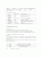 [아동정신건강] 아동정신건강의 개념, 판단기준, 발달단계별 장애, 관련 복지 서비스의 현황과 과제(★★★★★평가우수자료) 3페이지