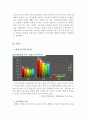 [성차별 인식] 여성흡연 실태, 원인, 여성흡연에 대한 인식, 성 차별 고정관념적 시각 해소를 위한 방안(★★★★★평가우수자료) 3페이지