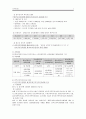 [한부모가족과 가족복지] 한부모가족의 개념, 현황, 한부모가족의 어려움, 지원정책 및 프로그램과 전망(평가우수자료) 5페이지