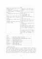[사회보장기본법] 사회보장기본법의 의미, 입법 배경, 연혁, 내용, 최근 이슈, 박근혜식의 복지, 문제점 및 개선방안(★★★★★평가우수자료) 8페이지