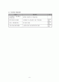 [사회복지 프로포절] 은퇴한 베이비부머 세대들의 자존감 향상과 창업 교육 프로그램 (사업명 : 리업 앤 베이비붐업(Re up and Baby boom Up!) (평가우수자료) 10페이지