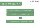 [사회복지 프로포절] 은퇴한 베이비부머 세대들의 자존감 향상과 창업 교육 프로그램 (사업명 : 리업 앤 베이비붐업(Re up and Baby boom Up!).PPT자료 (★★★★★평가우수자료) 8페이지