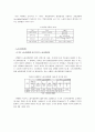 [선진국의 복지 모델] 스웨덴 복지모델, 독일 복지모델의 비교분석 및 향후 전망(★★★★★평가우수자료) 4페이지
