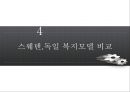 [선진국의 복지 모델] 스웨덴 복지모델 VS 독일 복지모델 - 스웨덴 복지모델, 독일 복지모델의 비교분석 및 향후 전망.PPT자료 (★★★★★평가우수자료) 17페이지
