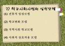 [학교사회복지] 학교사회복지의 정의와 필요성 및 우리나라 학교사회복지 제도화의 방향과 문제점 및 학교사회복지 실천 사례.PPT자료 (★★★★★평가우수자료) 16페이지