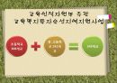 [학교사회복지] 학교사회복지의 정의와 필요성 및 우리나라 학교사회복지 제도화의 방향과 문제점 및 학교사회복지 실천 사례.PPT자료 (★★★★★평가우수자료) 27페이지