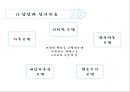 [아동복지] 아동 정신건강의 정의, 정신질환의 원인, 발달단계별 아동 장애 및 아동정신건강 서비스(★★★★★평가우수자료) 18페이지
