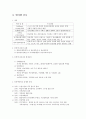 [집담상담] 집단상담의 정의, 필요성, 치료방법, 집단상담 사례 (인터넷중독 사례에 대한 집단상담 프로그램작성)(★★★★★평가우수자료) 9페이지