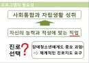 [복지 프로포절] 지적장애청소년의 자기이해를 통한 진로탐색 프로그램 (사업명  Dream High!!)(★★★★★평가우수자료) 4페이지