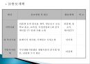 [프로그램 작성] 다문화 가정 아동 정서지원 사회복지 프로그램 (프로그램명 내안의 그대 )(★★★★★평가우수자료) 15페이지