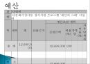 [프로그램 작성] 다문화 가정 아동 정서지원 사회복지 프로그램 (프로그램명 내안의 그대 )(★★★★★평가우수자료) 17페이지