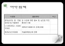 [프로포절] 독거 어르신들이 함께 모여 전시회를 완성해가는 활동 프로그램 (활동명 老울력(노을녘))(★★★★★평가우수자료) 19페이지