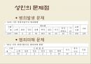 북한 이탈주민의 개념, 실태, 문제점, 북한 이탈주민에 대한 복지현황, 한계점과 전망(★★★★★평가우수자료) 23페이지