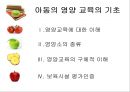 [아동과 영양교육] 아동의 영양 교육의 필요성, 개념, 영양관리, 영양소의 종류, 영샹교육의 기초 및 영양교육의 모든 것(★★★★★평가우수자료) 2페이지