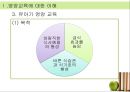 [아동과 영양교육] 아동의 영양 교육의 필요성, 개념, 영양관리, 영양소의 종류, 영샹교육의 기초 및 영양교육의 모든 것(★★★★★평가우수자료) 6페이지