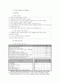 [사회복지현장 실습보고서]서울 P종합사회복지관 현장 실습 보고서(평가우수자료) 7페이지