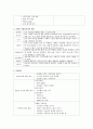 [사회복지현장실습 최종보고서] 해운대 자명병원 현장 실습 보고서 (기관소개, 사업소개, 감상 및 전망)(평가우수자료) 2페이지