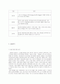 [사회복지현장실습 최종보고서] 갈릴리 마을  현장 실습 보고서 (기관소개, 사업소개, 감상 및 전망)(★★★★★평가우수자료) 4페이지
