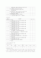 [사회복지현장 실습보고서] 경남 창원소재 성산노인종합복지관 현장 실습 보고서 (기관소개, 사업소개, 감상 및 전망)(평가우수자료) 4페이지