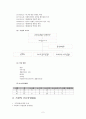 [사회복지현장 실습보고서] 경기도 사회복지법인 신망원 현장 실습 보고서 (기관소개, 사업소개, 감상 및 전망)(평가우수자료) 2페이지