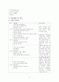 [사회복지현장 실습보고서] 경기도 사회복지법인 신망원 현장 실습 보고서 (기관소개, 사업소개, 감상 및 전망)(평가우수자료) 3페이지