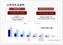 CJ  E&M PICTURES  11페이지